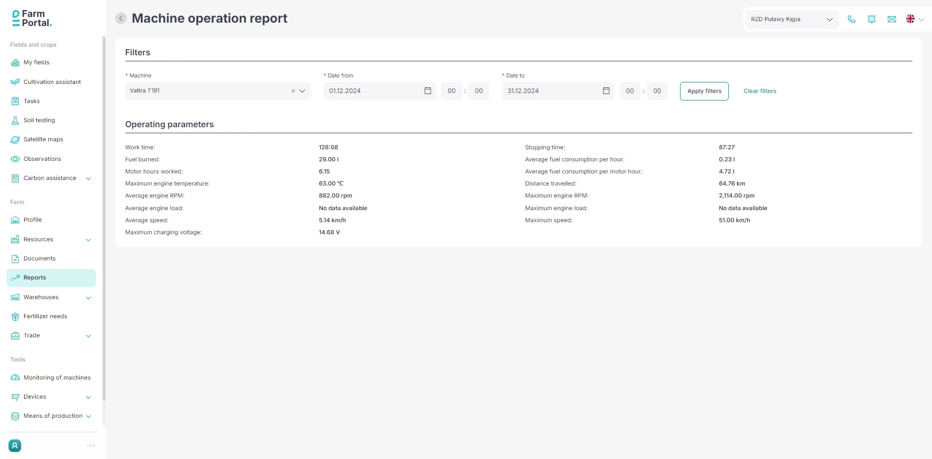 Screenshot of data collected by Farmcloud's MRV system