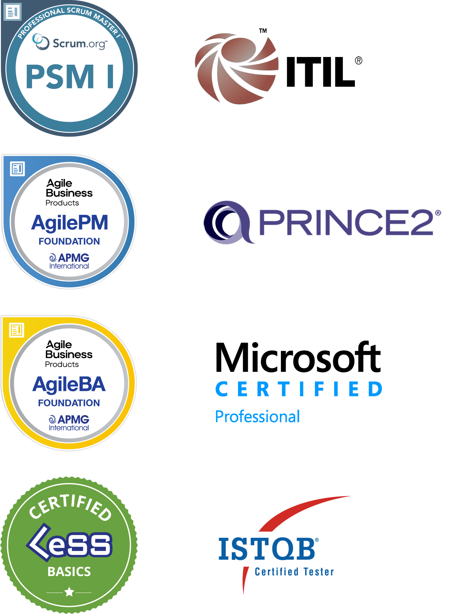 FarmCloud-certificates